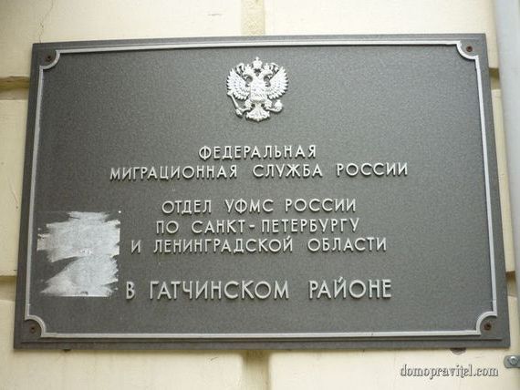 прописка в Никольском